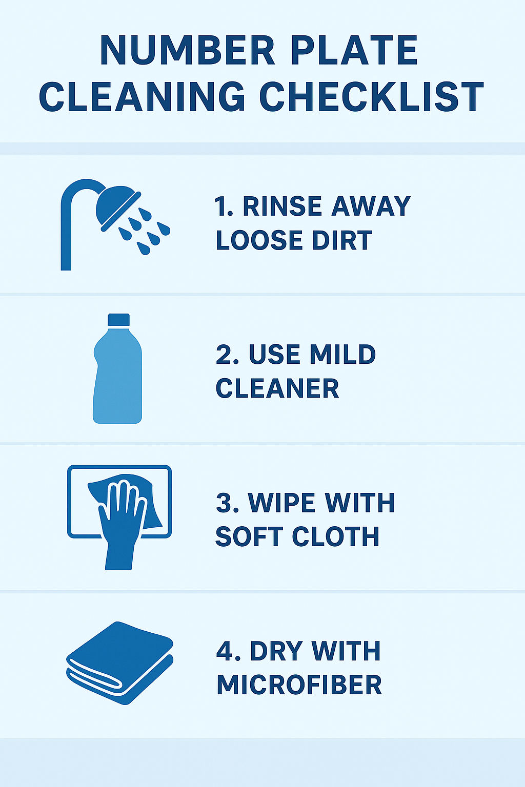 Four-step infographic showing how to clean number plates, including rinse, wash, wipe, and dry, with maintenance tips for MOT compliance.